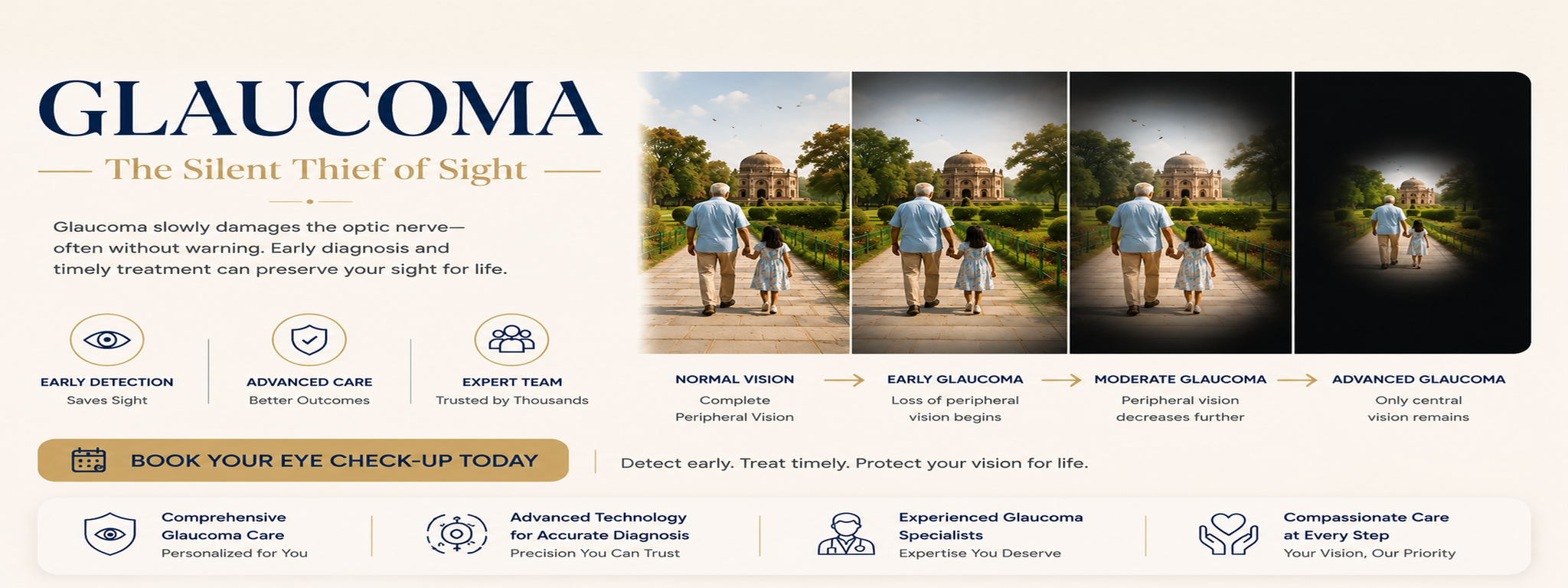 Glaucoma_2048x768