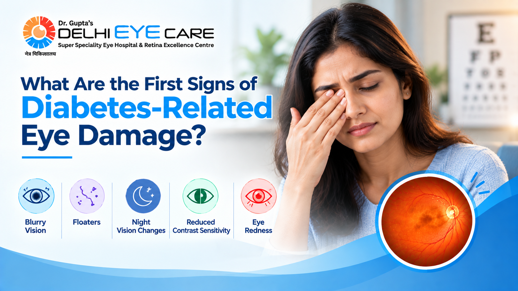 Best Diabetes eye Treatment in Delhi