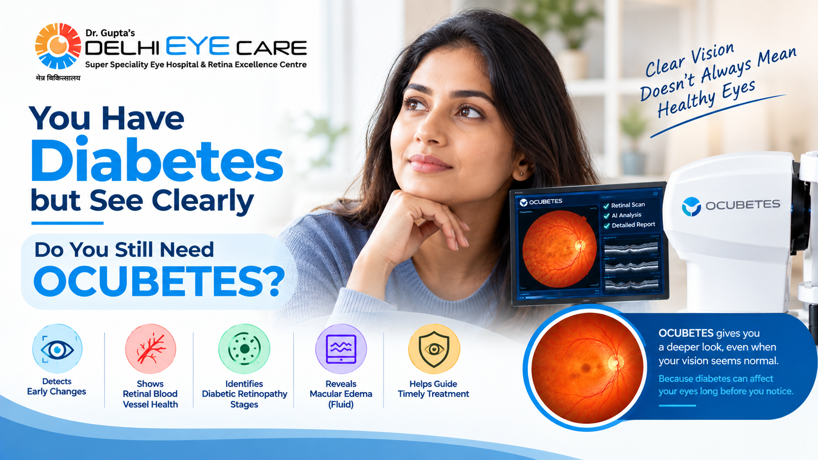Best Ocubetes Treatment in Delhi